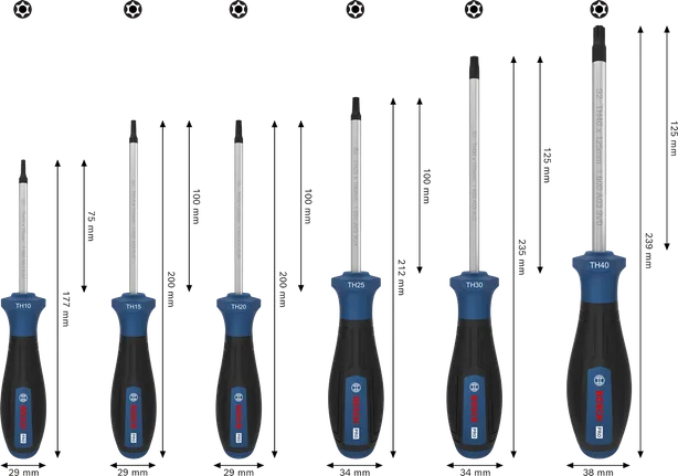 Bộ tua vít Bosch PRO TH với trục S2 và tay cầm chống lăn.